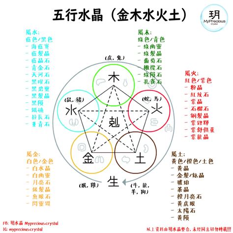 五行土行業|【五行屬土行業】土象事業運！適合五行屬土行業的職業指南